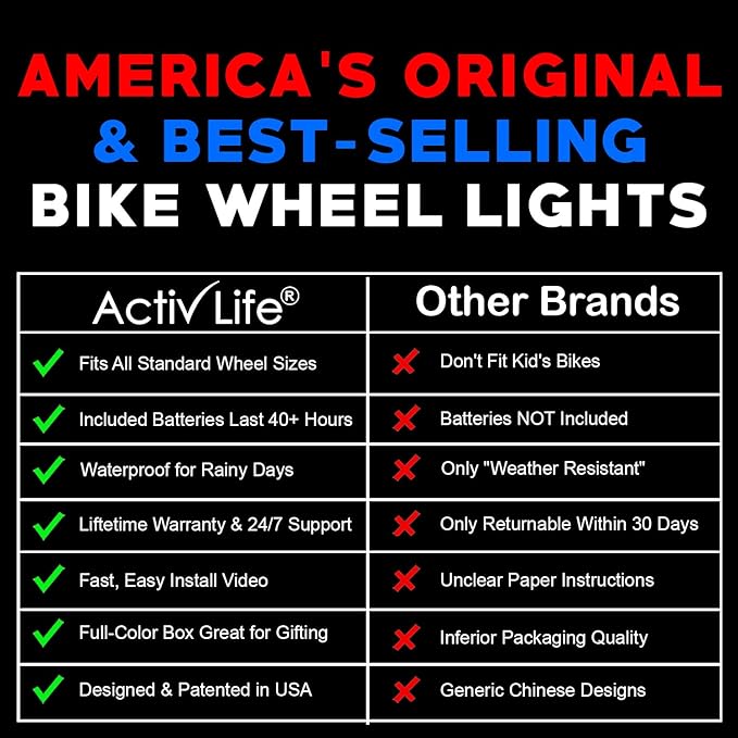 Activ Life LED Bike Wheel Lights with Batteries Included! Get 100% Brighter and Visible from All Angles for Ultimate Safety & Style (1 Tire Pack)