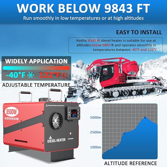 8500Wディーゼルヒーター、リモコンとLCDディスプレイ付き、110V/24V/12V対応ウルトラパーキングヒーター、2025年アップグレード版、RV車、トラック、ボート、バス、家庭、店舗向けオールインワン瞬時暖房低ノイズ（110V/24V/12Vヒーター）