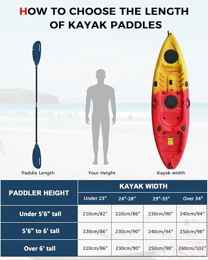 Angler Kayak Paddle with Fiberglass Shaft and Plastic Blade, Adjustable Fihsing Kayak Oar, 86-94" (220-240 cm), 94-102" (240-260 cm), 102-110" (260-280 cm)