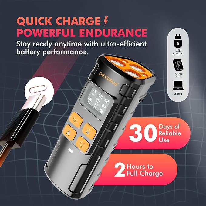 DEVOGUE® Dog Bark Deterrent Devices with 4 Different Modes for Training – Rechargeable Anti Barking Device for Dogs – 12 to 15 Meter Long Range Ultrasonic Dog Bark Deterrent (ThreeHead)