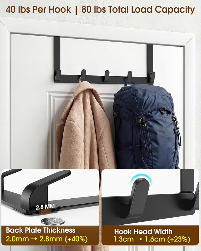 KitchLife Over The Door Hooks - Heavy Duty 5-Hook Organizer, 80lb Total Capacity for Robes, Coats & Towels, Fits 1 3/4" Doors, L18U, Gap-Free & Scratch-Free Design, Black,1-Pack