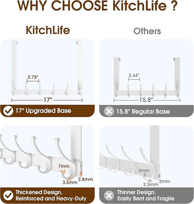 KitchLife Long Over The Door Hooks Hanger with 15.75" Extended Arms, Fits 1 3/8" Doors, F40U, 6 Double-Hanger Design Thickened Heavy Duty Bathroom Towel Rack Organization, Glossy White, 1 Pack