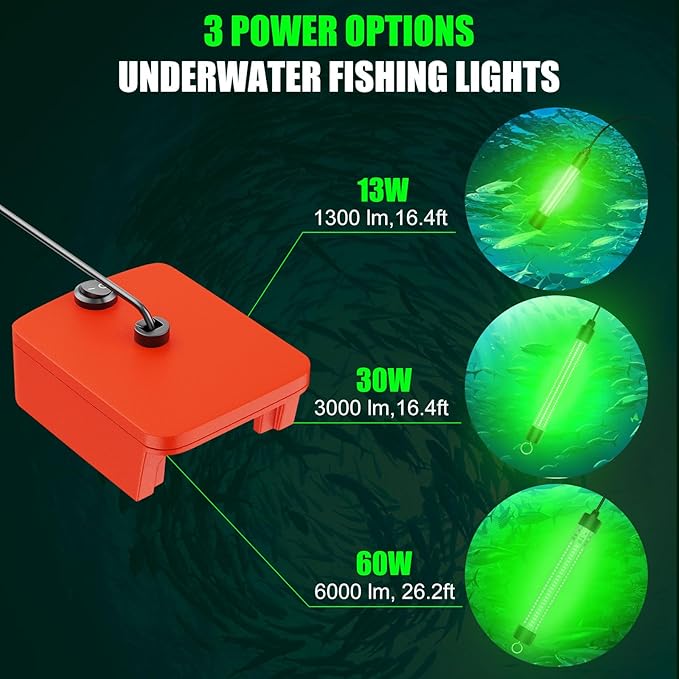 Underwater Fishing Light Compatible for Milwaukee 18V Battery，LED Green Light for 60W IP68 6000 Lumens Fish Attracting, Night Fishing for Docks Boats or Kayaks(no Battery)