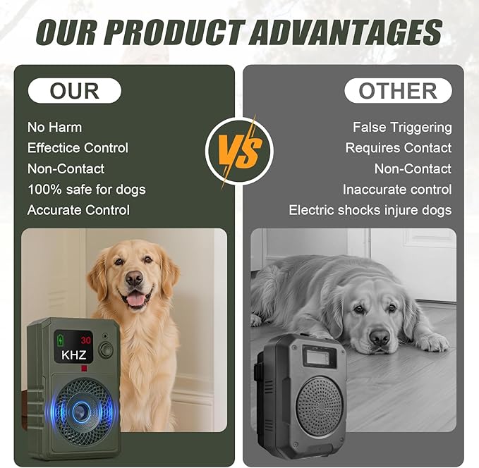 Dog Bark Deterrent Devices 2026 New Updated Anti Barking Device for Dogs Automatic Ultrasonic Bark Box with LED Screen, 50ft Range Wall-Mountable, Rechargeable Dog Silencer for Indoor Outdoor