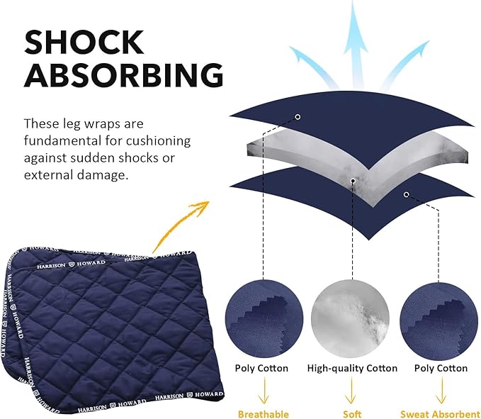 Harrison Howard Quilted Horse Leg Wraps, Standing Wraps for Horses Stable & Recovery, Soft Padded Horse Bandage Liners-Navy M