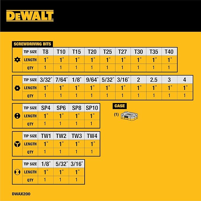 DEWALT Security Screwdriving Set, 31-Piece (DWAX200)