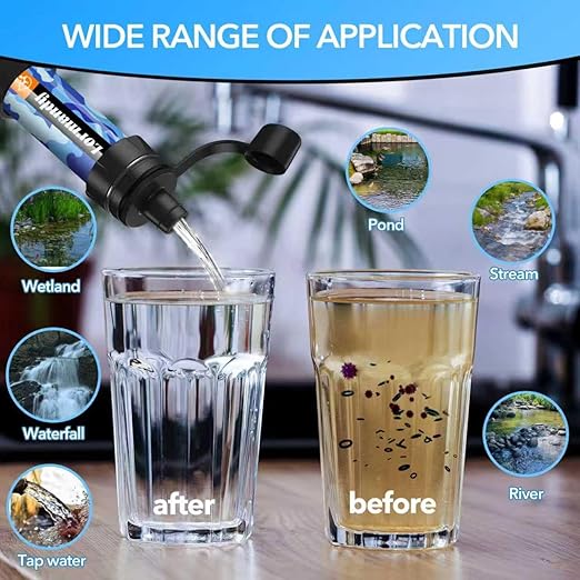 ストロー浄水器5個セット – 家族用アウトドアキャンプ＆ハイキングサバイバルギアキット、バックパッキング、旅行、緊急時持ち出しバッグ、災害対策用の超軽量携帯用浄水ストロー