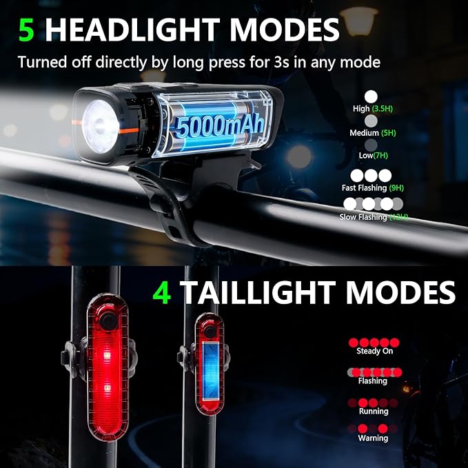 Smart Bike Light Set - Auto Light-Sensing Front & Rear Bicycle Lights, 1200mAh Rechargeable LED, 212 Lumens, IPX4 Waterproof, 4 Modes, Easy Install Safety Gear for Road & Kids Bikes