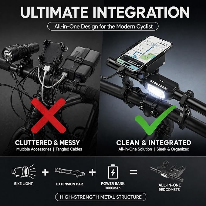Redcomet Bike Handlebar Extender with Rechargeable Headlight, 800 Lumens USB Bike Light, 9.05" Aluminum Alloy Waterproof Bicycle Extension Bracket Accessories for Bicycle, E-Scooter