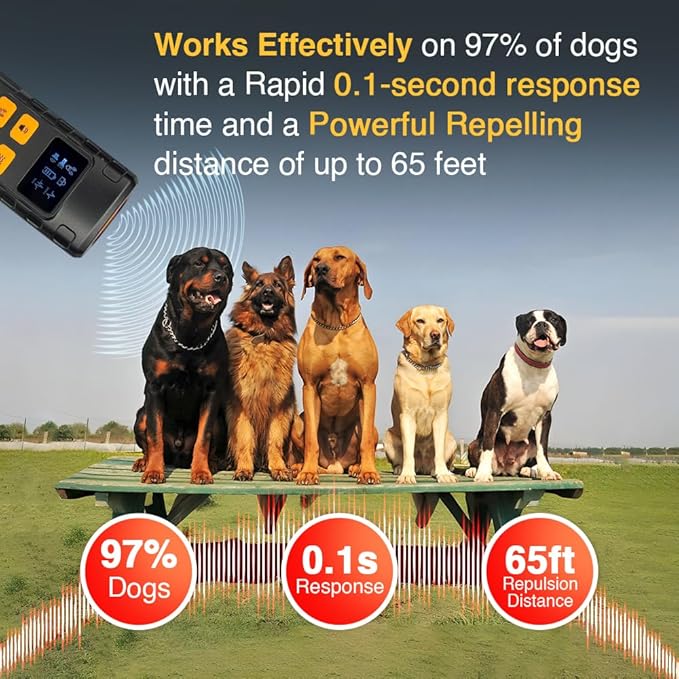 Superious Dog Bark Deterrent Device 4-in-1 Ultrasonic Anti Barking Control, 3X Ultrasonic Power, 6 Training Modes, 60FT Range, Indoor Outdoor, Rechargeable, IPX6 Waterproof, Compact with Flashlight