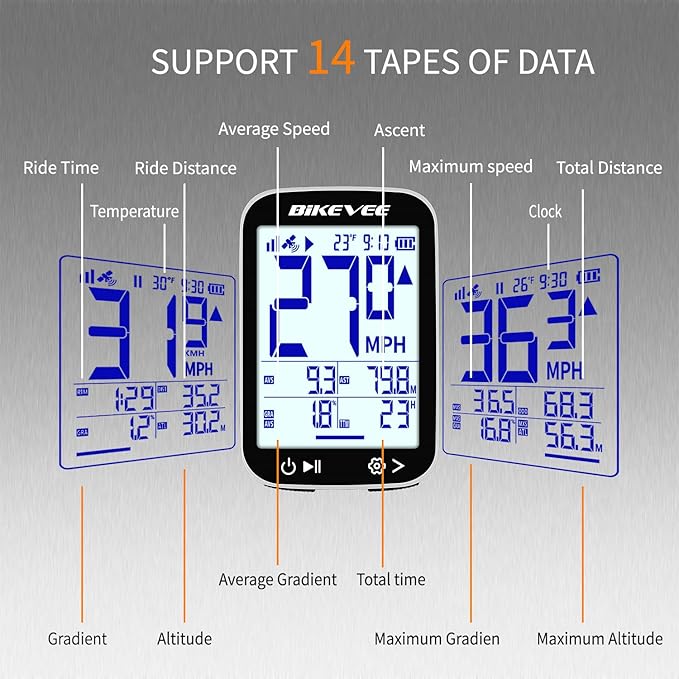 GPS Bike Computer Wireless Cycling Computer with Auto Backlight, Bicycle Speedometer Odometer, Waterproof GPS Speed Tracker for Road Mountain Bikes