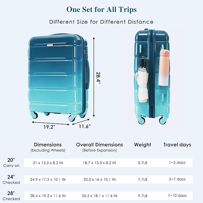 Luggage Sets, ABS Hardshell Suitcase Spinner Wheels with USB Port TSA Lock
