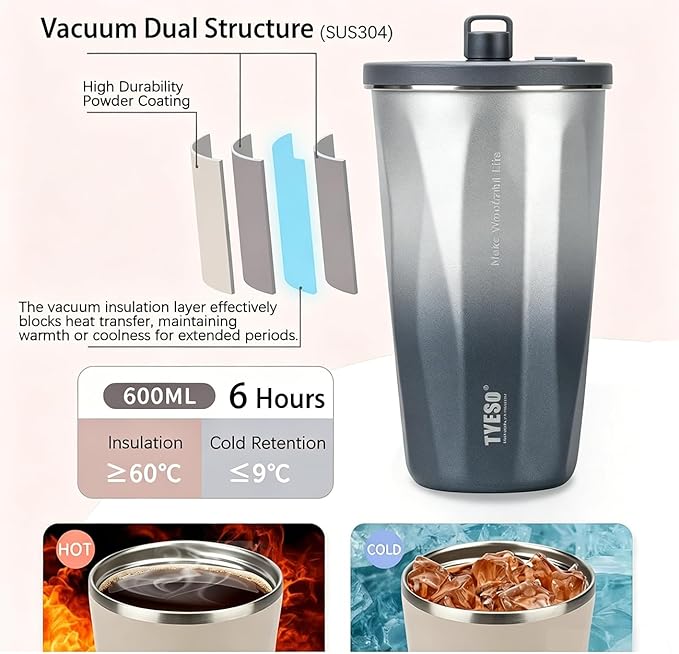 TYESO Stainless Steel Coffee Bottle, 20oz Wide Mouth Travel Coffee Cup with Straw, Vacuum Insulated Stainless Steel Tumbler, Hot & Cold Thermal Mug for Home Office Outdoor, Sliver