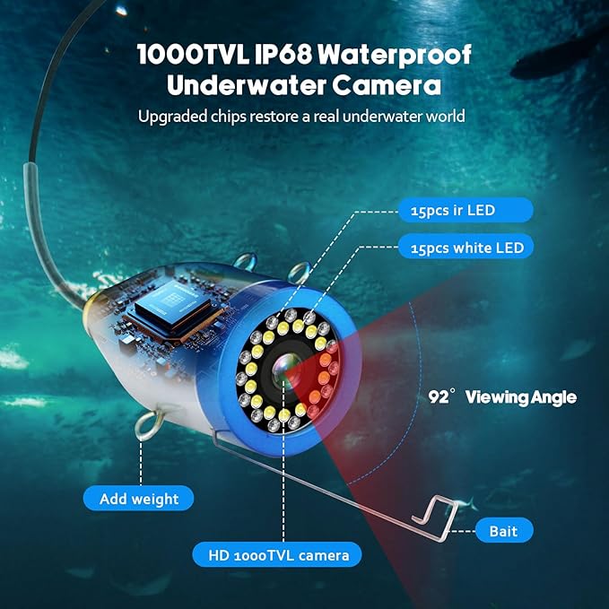 モニター付き釣りカメラ アイスフィッシングカメラ 水中 1000TVL、30mケーブル 湖 カヤック ボート 海水釣り用