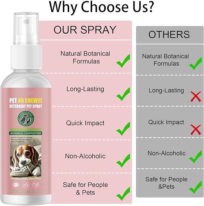 Bitter Apple Spray for Dogs to Stop Chewing No Chew Spray for Dogs Effectively Protect The Safety of Furniture,Plant,Shoes, Etc Safe and Alcohol-Free (Pink)