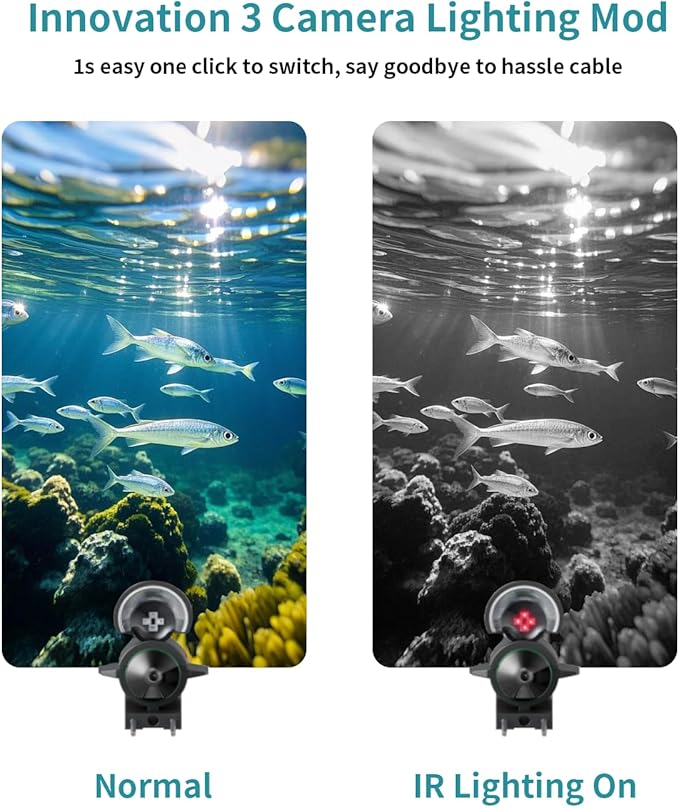 Fishing Camera with Infrared Night Vision Light,220° Wide Angle Monitoring of Fish，Portable Fish Finder with 100ft Cable, 4.3 Inch LCD and Upgraded HD Lens for Ice Lake Boat Kayak Fishing
