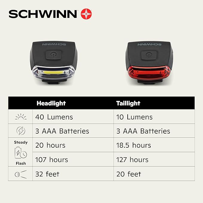 Schwinn Bicycle Light Set, Easy to Attach Headlight and Taillight with Steady and Flash Modes, Tool-Free Install, for City and Road Riding