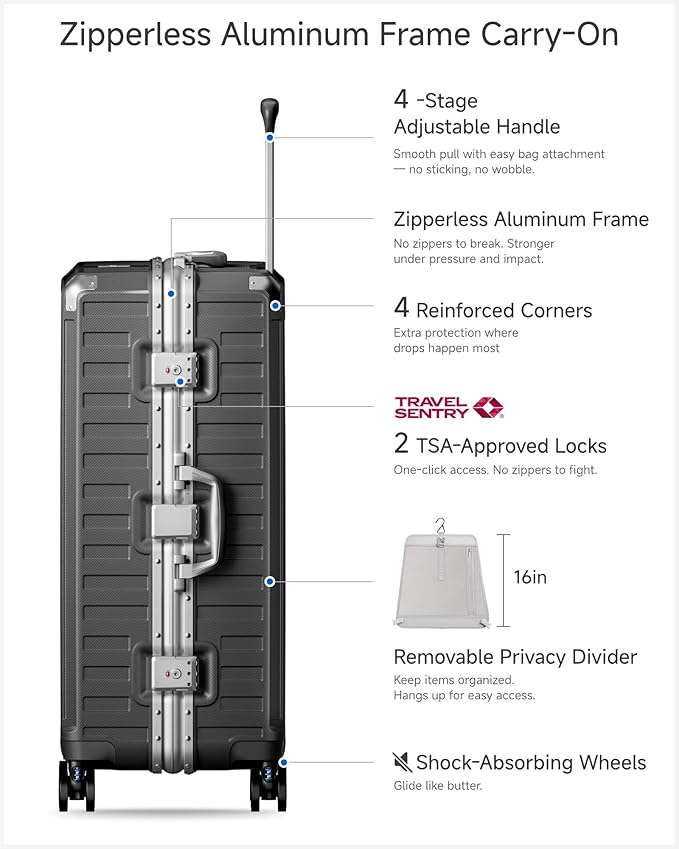 LUGGEX Checked Suitcase with Spinner Wheels, 8010S Aluminum Frame Zipperless Polycarbonate Hard Shell Suitcase (ZX-Core, Charcoal Metallic, 28 Inch)