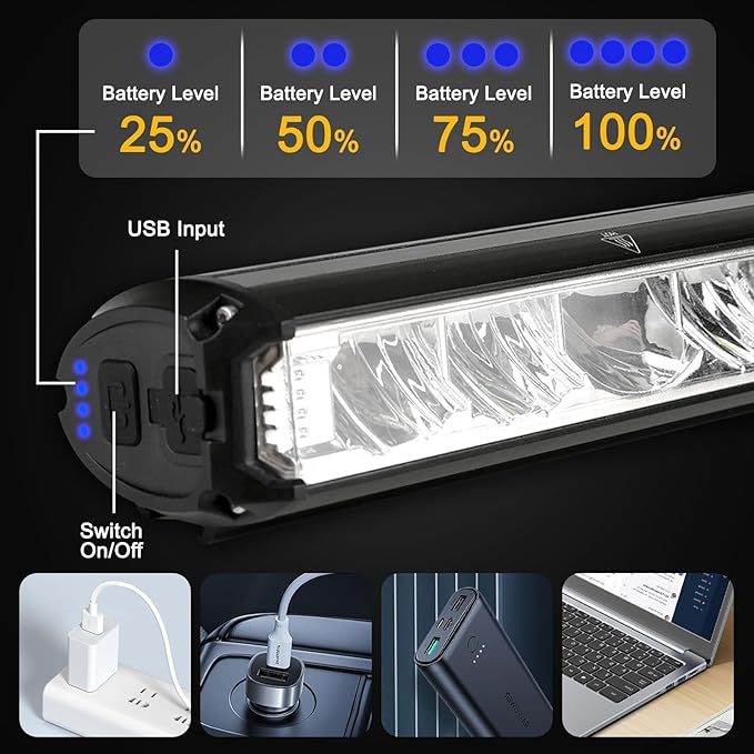 Bike Lights, 17 LED 4800 Lumen Bicycle Light with 4 Modes, 10000mAh USB Rechargeable Bike Light, Bike Headlight with Digital Power Display, Wide Beam Bike Lights for Night Riding