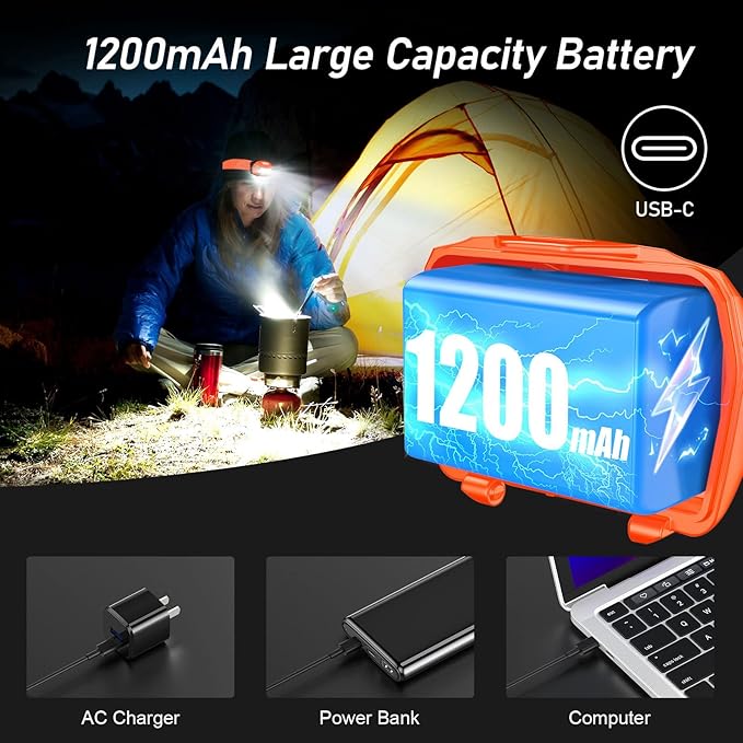 Blukar LEDヘッドランプ、2000L超高輝度充電式ヘッドライト懐中電灯（白色＆赤色光、2個セット）- モーションセンサー、調光可能、8モード、スポットライト＆フラッドライト、IPX5防水、キャンプ用-オレンジ