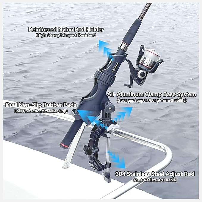 Hitorhike 釣り竿ホルダー アルミニウム合金ベース ワンクリックロックシステム搭載 丸型・角型チューブ対応 0.59インチ～4.53インチの拡大クランプ範囲 ボートカヤックフィッシング用