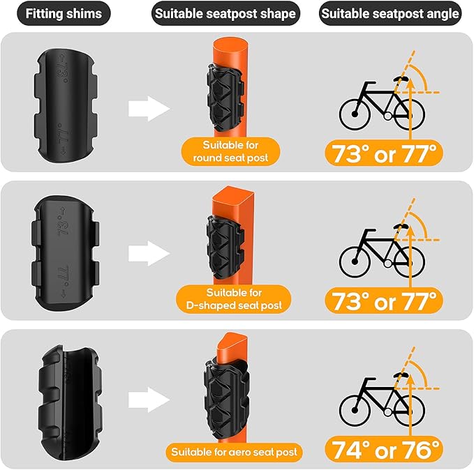 TUSITA Bike Seat Post Mount Compatible with Garmin Varia RTL510 RTL515 RVR315, RearVue 820, Rearview Radar - Round,D Shaped,Aero Seat Post Compatibility