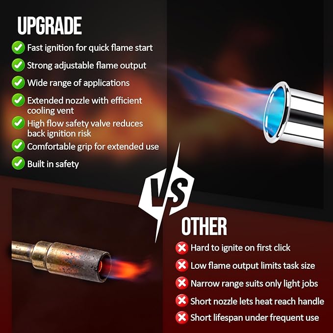 Propane Torch, Adjustable Culinary Torch for Kitchen Cooking, Sous Vide Searing, BBQ Grilling, Campfire Starter, Safety-Designed Torch Burner with Heat-Resistant Shield (Tank Not Included)