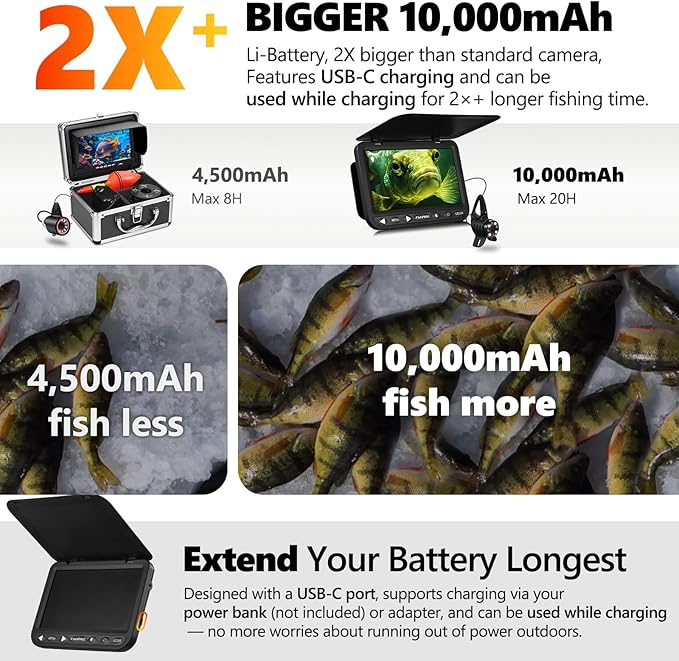 [FishPRO® 2026 Upgrade] NO.1 HD 1080P Underwater Fishing Camera 7'' IPS- w/10,000mAh (Ease to Use) N/DVR Ice Fishing Camera, Fish Finder Camera for Ice Lake Boat Fishing w/USB-C, LED+IR, 82ft