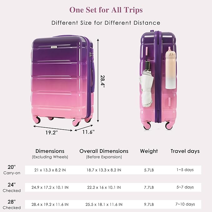 Hardshell Luggage, Lightweight Suitcases with Spinner Wheels, purple pink
