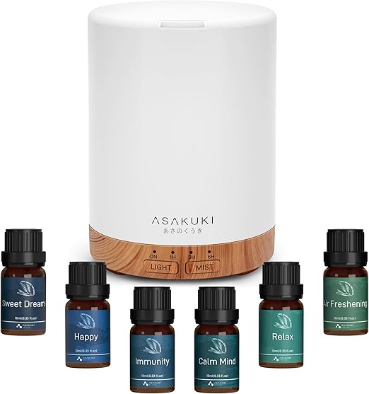https://m.media-amazon.com/images/I/71ElfVHR3qL._AC_SX522_.jpg