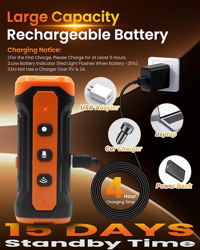 Sonic Bark Deterrents, Anti Barking Device for Dogs with 3X Sonic Emitters - 33ft Range, Rechargeable, 5 Modes, Humane & Portable Behavior Corrector for Indoor Outdoor Use.