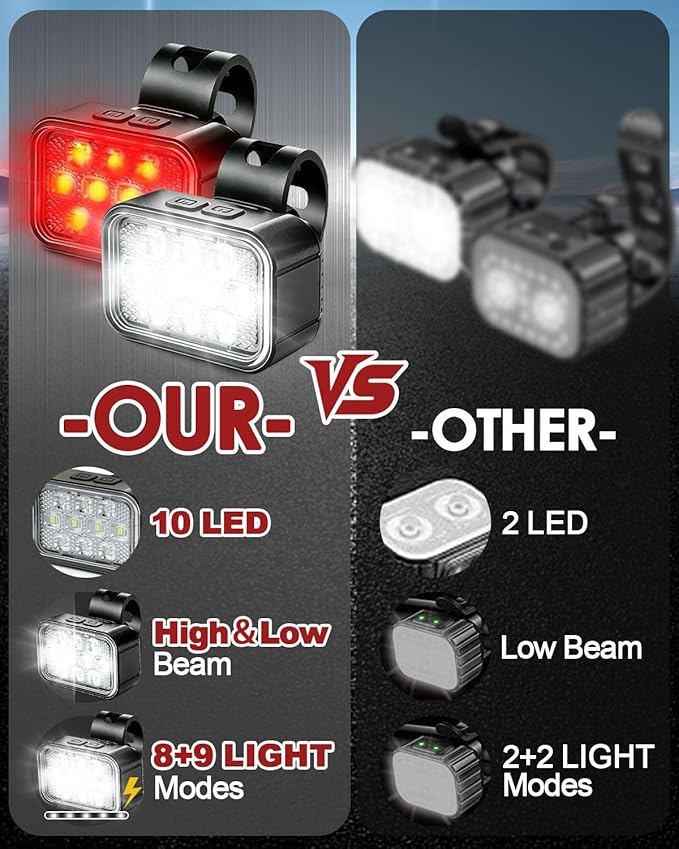 Victoper 10 LED Bike Light, 8+9 Modes USB Rechargeable Bicycle Lite, High Lumens Super Bright Bike Headlight & Taillight Set, Waterproof Safety Bike Front & Rearlight for Road, Night Riding