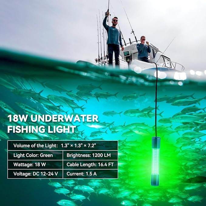 18W Underwater Fishing Light, IP68 Waterproof DC 12-24V LED Fish Bait Light Submersible Finder Attractants Lamp for Crappie Shrimp Squid Catfish + Battery Clamps, 16.4ft Cable Green/Blue/White Light