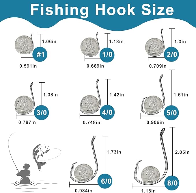 150PCS Circle Hooks, Strong High Carbon Steel Fresh and Saltwater Fishing Hooks, Variety of Different Sizes Circle Hook - Size:#1 1/0 2/0 3/0 4/0 5/0 6/0 8/0