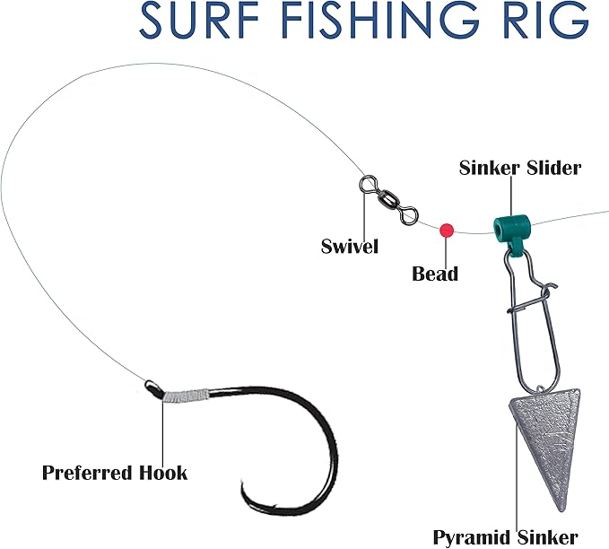Pyramid Sinkers Fishing Weights, Saltwater Fishing Sinkers for Surf Fishing Gear Tackle - 1oz, 2oz, 3oz