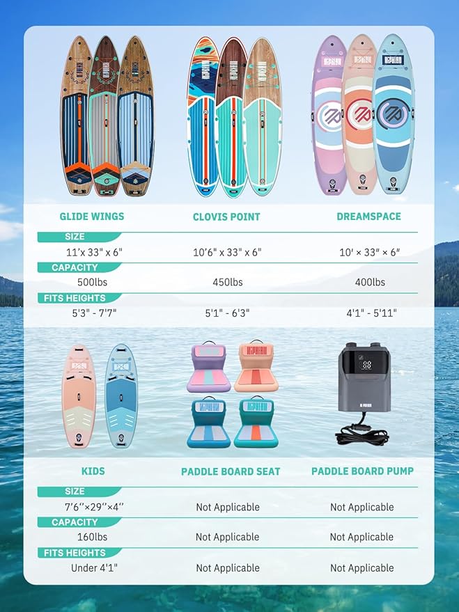 Niphean Inflatable Stand Up Paddle Board with SUP Accessories, Anti-Slip EVA Deck, 10’6’’ Inflatable Paddle Boards for Adults & Youth of All Skill Levels