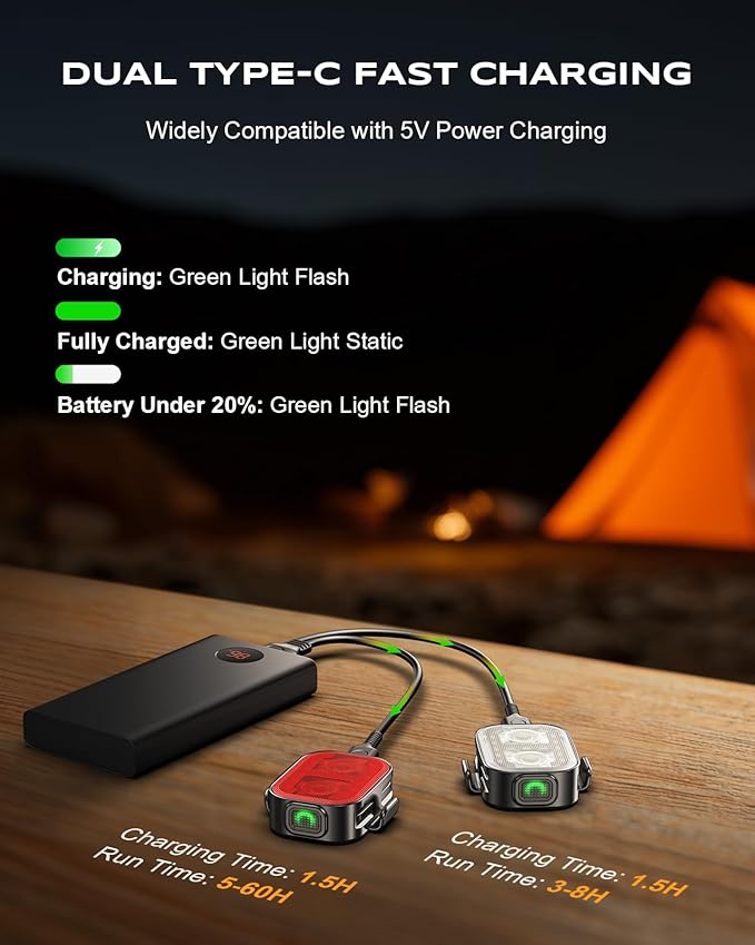 WOCBUY Bike Lights, Ultra-Slim & Lightweight Rechargeable Bicycle Lights Set, [5+6 Modes] Dual USB-C Bike Lights Front and Back, IP65 Waterproof Bicycle Lights for Night Riding Road Mountain Cycling