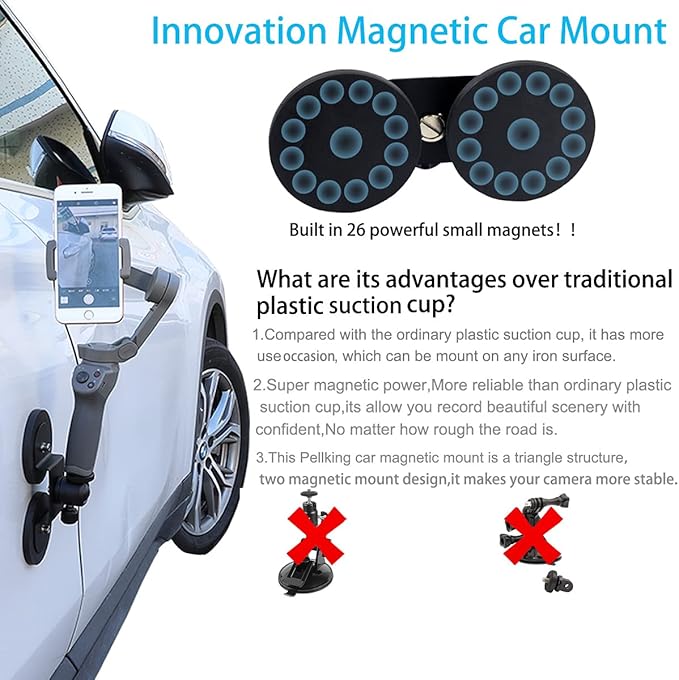 PellKing Magnet Camera Mount for GoPro 13/Insta360 X5/X4/X3,Heavy-Duty Metal Car Magnetic Camera Mount with 360 Degree Rotation Ball Head for Car,Compatible with GoPro Hero 13 12 11 Black 8/7/6/5,Etc