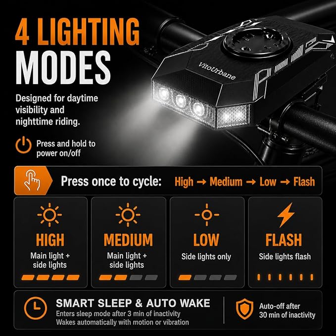 Bike Headlight for Night & Daytime Riding - 600 Lumens Rechargeable Front Light Compatible with Garmin/Wahoo Bike Computers, USB-C, 4 Modes, Smart Auto Sleep/Wake for MTB & Ebike