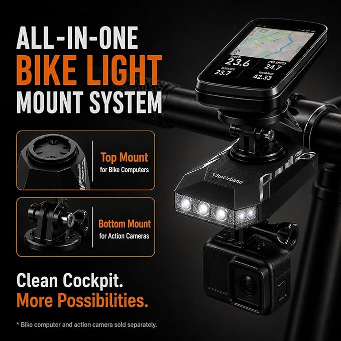 Bike Headlight for Night & Daytime Riding - 600 Lumens Rechargeable Front Light Compatible with Garmin/Wahoo Bike Computers, USB-C, 4 Modes, Smart Auto Sleep/Wake for MTB & Ebike