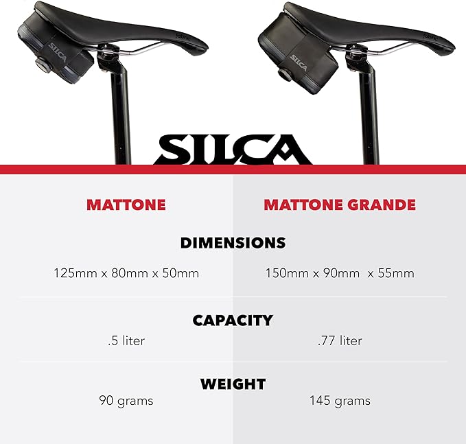 SILCA Mattone Grande | Bicycle Seat Bag Secured by BOA Capture System | YKK Waterproof Zipper | 77 Cubic Centimeters of Storage Space | Bike Saddle Bag