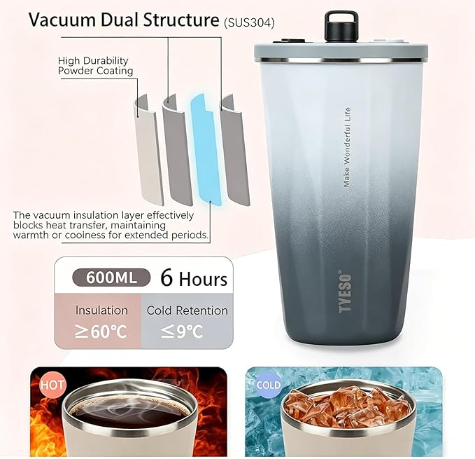 TYESO Stainless Steel Coffee Bottle, 20oz Wide Mouth Travel Coffee Cup with Straw, Vacuum Insulated Stainless Steel Tumbler, Hot & Cold Thermal Mug for Home Office Outdoor, Gray
