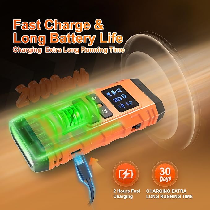 Dog Bark Deterrent Device,Anti Barking Device for Dogs, Ultrasound Dog Bark Deterrent,Best Anti-Barking Device, 4 Modes & LED Light & LCD Screen Portable Indoor & Outdoor(Orange)