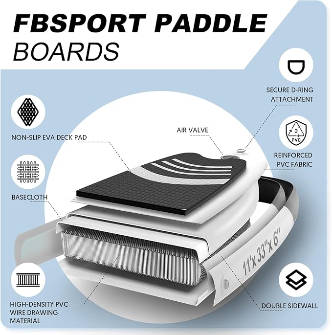 FBSPORT 11フィート プレミアムスタンドアップパドルボード、ヨガボード (SUPアクセサリー＆キャリーバッグ付き) | ワイドスタンス、サーフコントロール、滑り止めデッキ、リーシュ、パドル、ポンプ付属 (若者＆大人向け)
