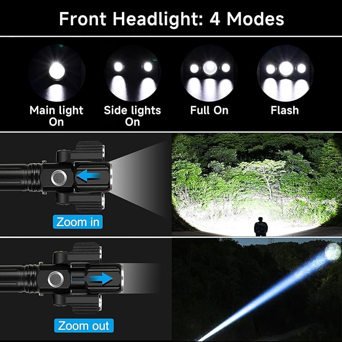 Super Bright Rechargeable Bike Light Set, 4+4 Modes,Powerful Bicycle Front Headlight and Back Taillight,18+ hrs, IPX6 Waterproof Bike Lights for Night Riding, Bike Light for Road Mountain Cycling
