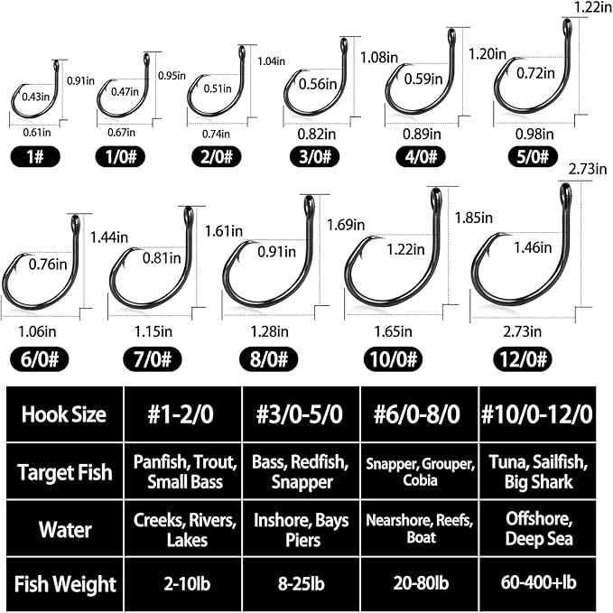 25pcs Circle Hooks Saltwater, in-Line 5X Strong Fishing Hooks for Saltwater & Freshwater, Live Bait Non-Offset Wide Gap Fish Hook for Catfish, Striped, Bass, Salmon, Mackerel, Tuna