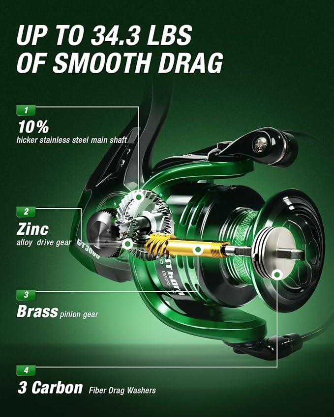 Ghosthorn Fishing Rod and Reel Combo Graphite Telescoping Fishing Pole Portable Travel Kit with Carrier Bag for Freshwater Saltwater