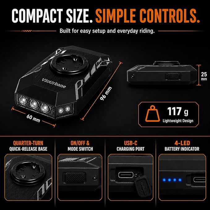 Bike Headlight for Night & Daytime Riding - 600 Lumens Rechargeable Front Light Compatible with Garmin/Wahoo Bike Computers, USB-C, 4 Modes, Smart Auto Sleep/Wake for MTB & Ebike