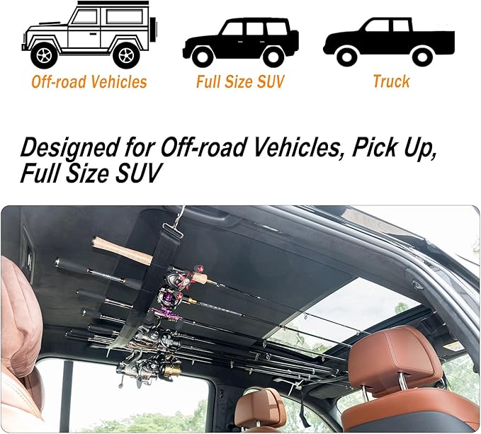 Dr.Fish Vehicle Fishing Pole Holder 7 Rod Capacity, Durable Nylon Adjustable, Buckle Holder Car Rod and Reel Roof Rack for Off-Road Vehicles, Pick Up, Full Size SUV