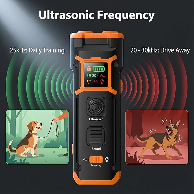 Dog Bark Deterrent Devices with LED Display, Ultrasonic & Beep Modes, 10s HearingSafe AutoOff, 25–30kHz Training & DriveAway, LED Light, Safe No Barking Device for Dogs, Stop Dog Barking Device